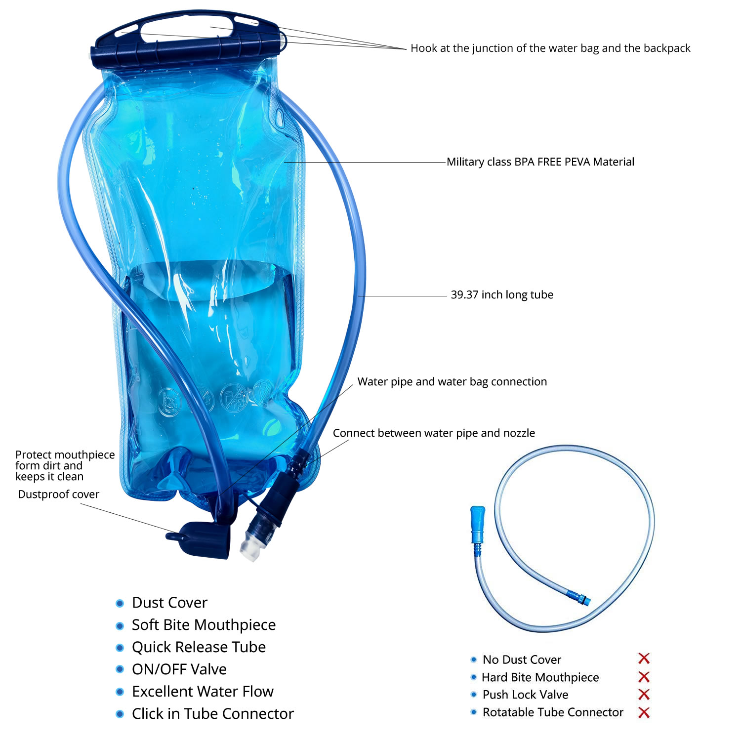 WAP01 Popularny, popularny pro – Hydration Pack Outdoor recenzja i cena