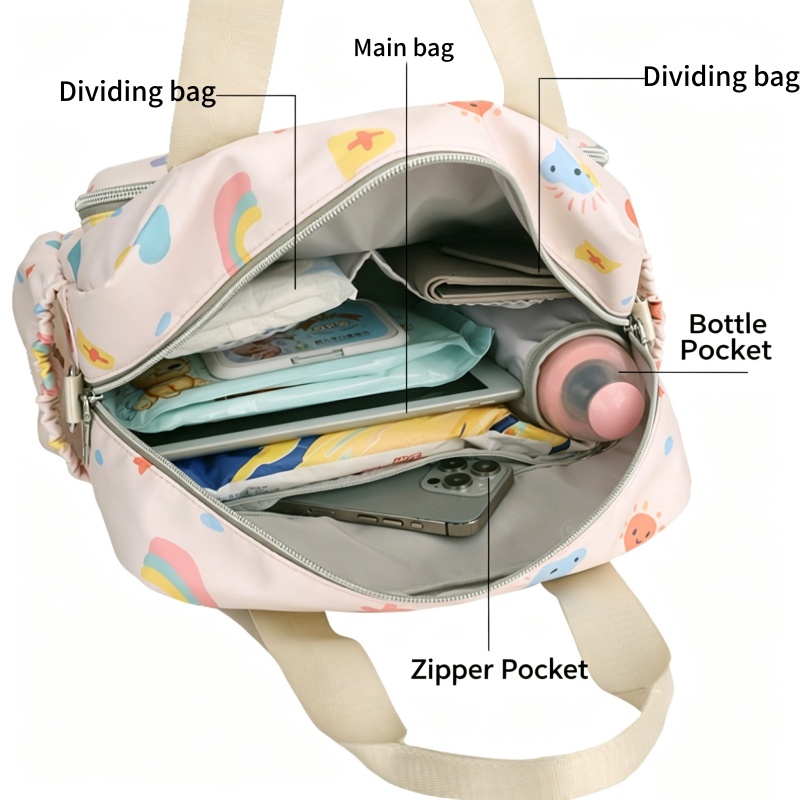 Mama Bag - Przenośny, pojemny  – Backpack Diaper Bag recenzja i cena