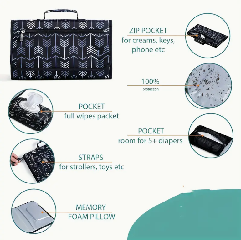 Przenośna mata do przewijania  – Backpack Diaper Bag recenzja i cena